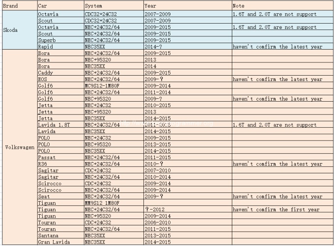 jmd assistant 12-14