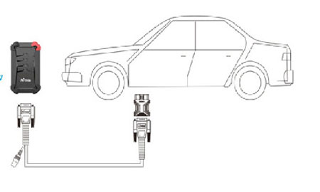 Xtool X100 PAD Program SUZUKI Alivio Immo Key without PinCode