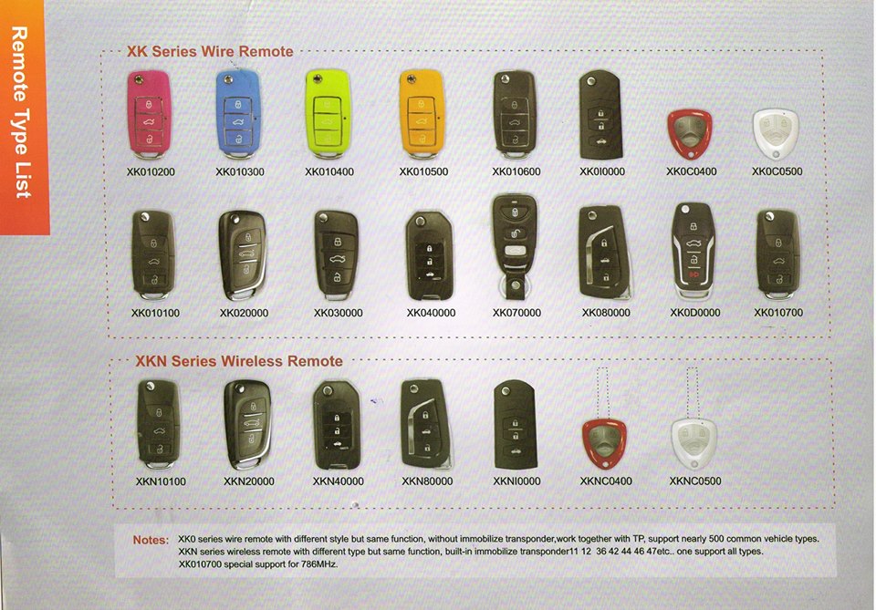 Xhorse VVDI Key Tool Remote Key Type and Price List