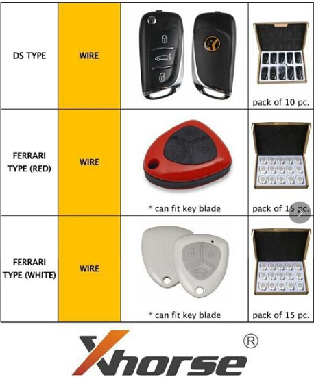 Xhorse VVDI Key Tool Remote Key Type and Price List