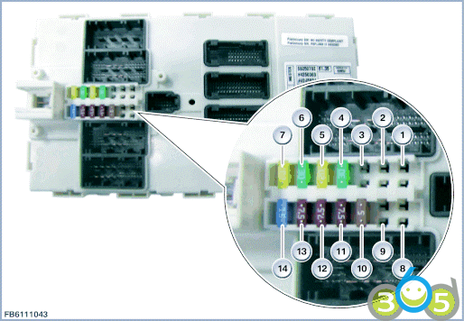 BMW FEM Programmer price, update, tokens, car list