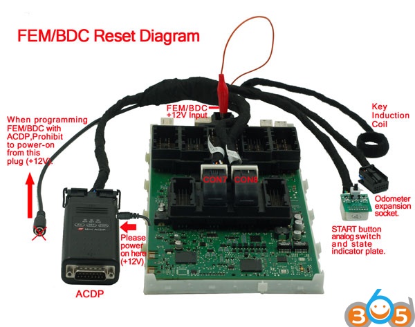 01-FEM-BDC-module-reset-02