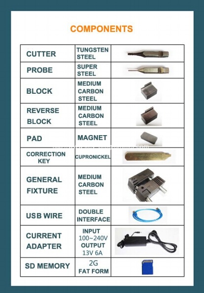 
			Automotive V8/X6 Key Cutting Machine Pros & Cons		