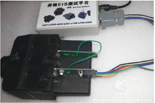 
			Benz MB EIS Test Platform Connection Guide		