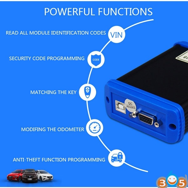 
			FVDI 2014 vs. FVDI 2015 vs. FVDI 2018		