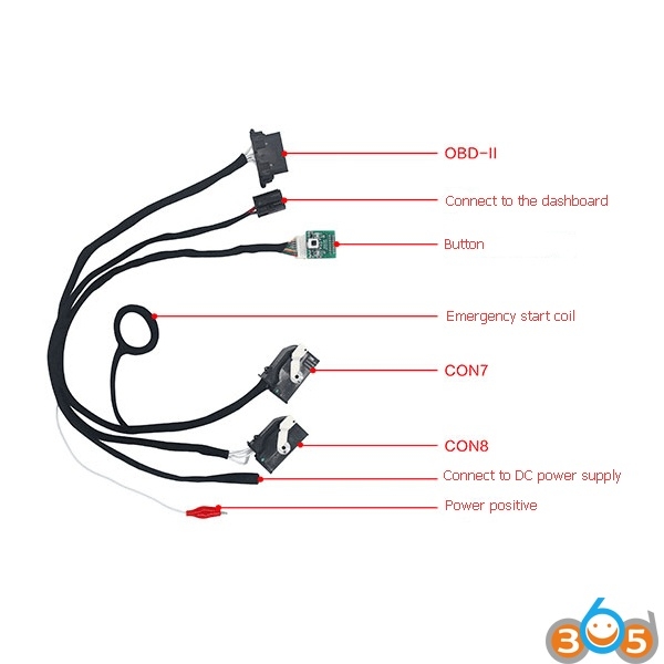 
			How to choose BMW FEM/BDC Test Platforms		