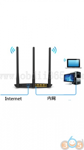 
			How to Connect and Install Yanhua Mini ACDP software on PC		