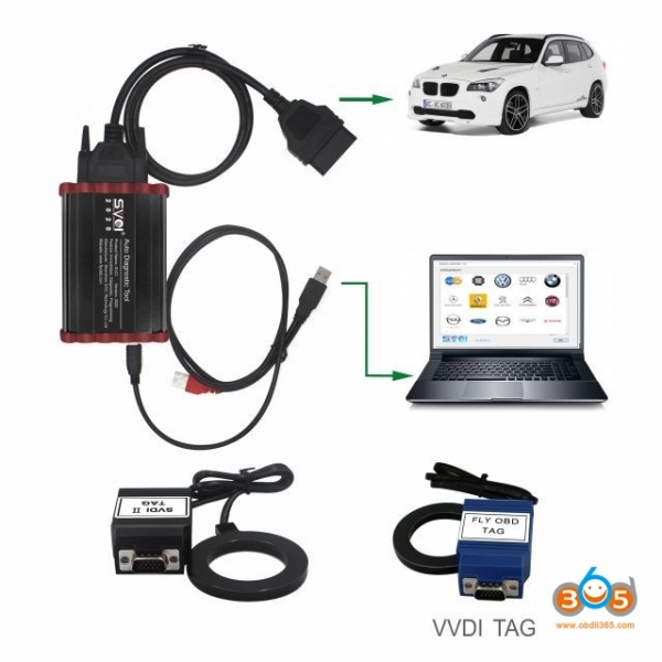 
			How to use 2020 SVCI FVDI with Full Software?		
