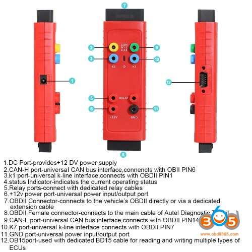 
			How to use Autel G Box for Mercedes All Keys Lost?		