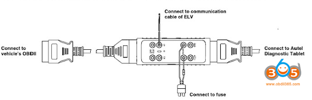 
			How to use Autel G Box for Mercedes All Keys Lost?		