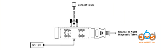 
			How to use Autel G Box for Mercedes All Keys Lost?		