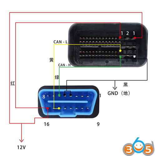 
			How to Use CGDI Prog Key Programmer to read BMW MSV80?		