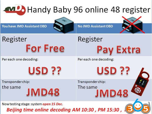 
			JMD Handy Baby Copy VAG ID48 96 bit Chip Online		