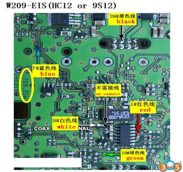 
			Mercedes EIS 908, 912, 9S12  series Wiring Connection		