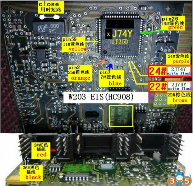 
			Mercedes EIS 908, 912, 9S12  series Wiring Connection		