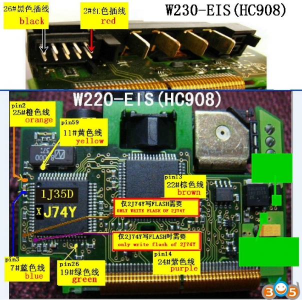 
			Mercedes EIS 908, 912, 9S12  series Wiring Connection		