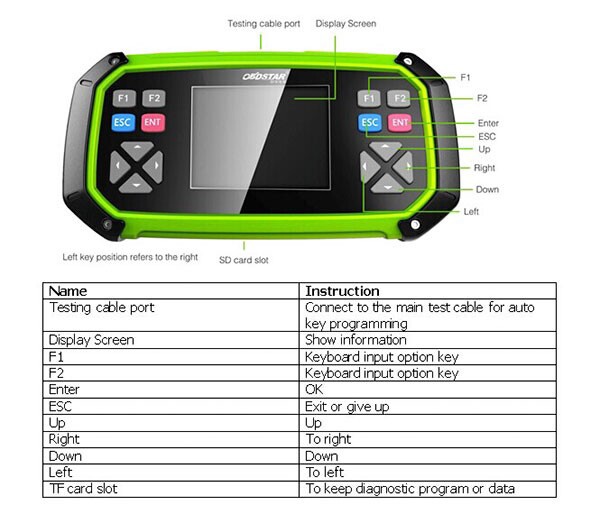 
			OBDSTAR Key Master IMMO EEPROM EPB Oil Service List		