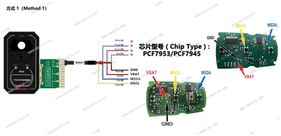 
			OBDSTAR P001 Programmer User Manual		