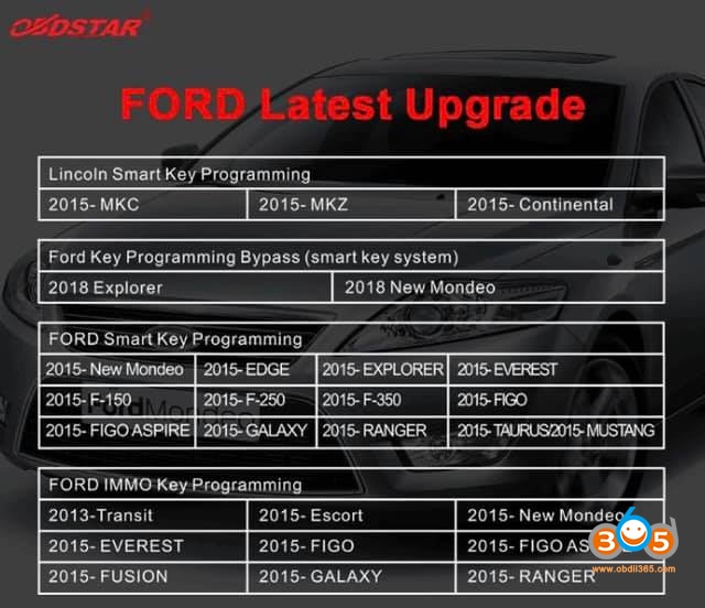 
			Obdstar tools IMMO updated for more American cars (GM, Ford, Chrysler, Lincoln…)		