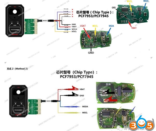 
			OBDSTAR X300 DP PAD2 vs. X300 DP,  What’s New		