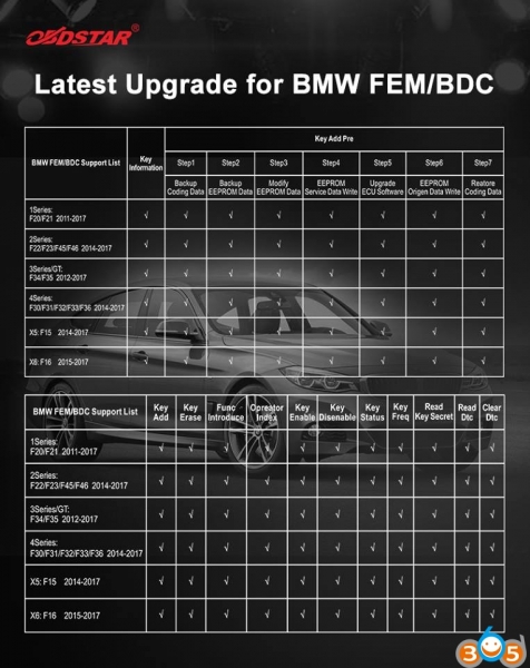
			OBDSTAR X300 DP Updated BMW FEM BDC Key Programming for FREE		