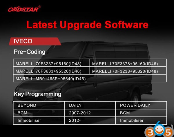 
			OBDSTAR X300 DP/Plus adds Fiat Lancia Iveco Maserati Ferrari etc		