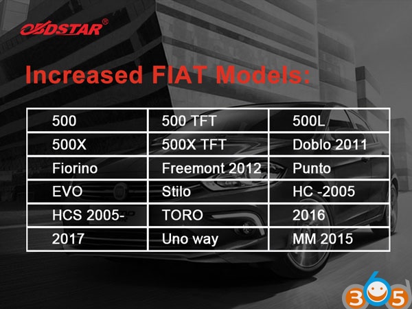 
			OBDSTAR X300 DP/X300 Pro3 Upgrade Announcement on April 2nd,2018		