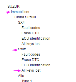 
			OBDSTARF109 Program Suzuki Swift 2006 All Keys Lost		