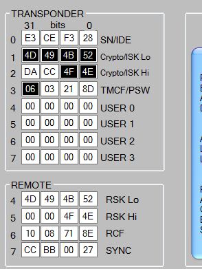 
			Precode PCF7947 for Laguna 2 button key card with Zed Bull		