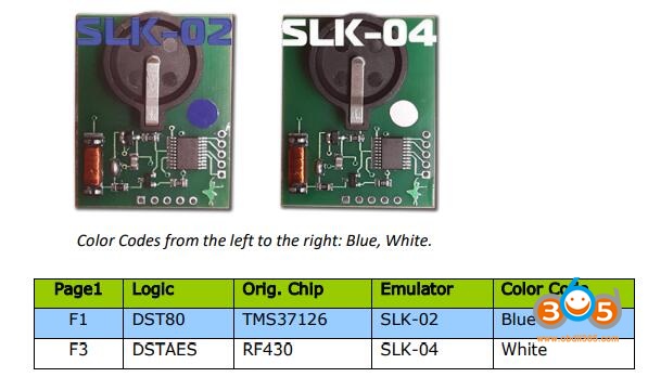 
			Program Subaru Smart Key All Keys Lost with Tango via OBD		