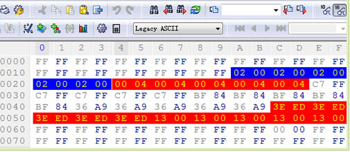 
			Program Toyota Previa 2010 smart key all keys lost		