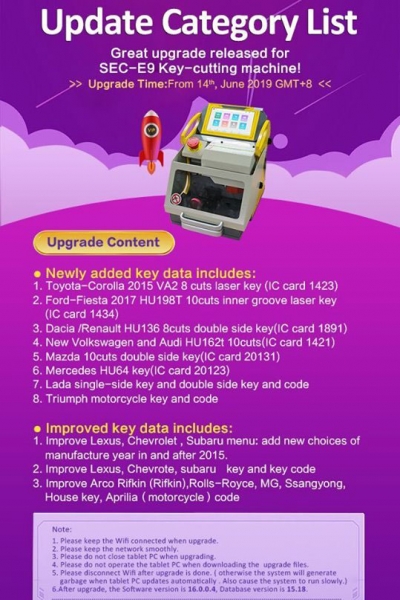 
			SEC-E9 Key Cutting Machine adds Key Data in June 2019		