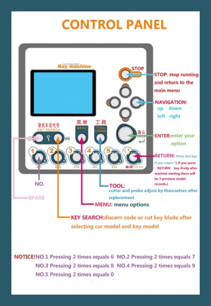 
			V8/X6 Key Cutting Machine Guide in Image		
