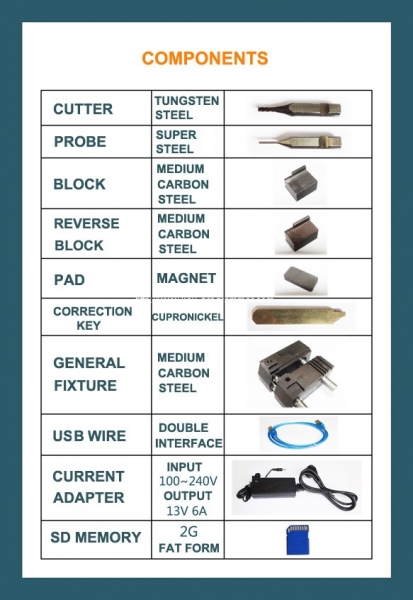 
			V8/X6 Key Cutting Machine Guide in Image		