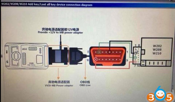 
			VVDI MB Tool W202 W208 W210 All Keys Lost Wiring Diagram		