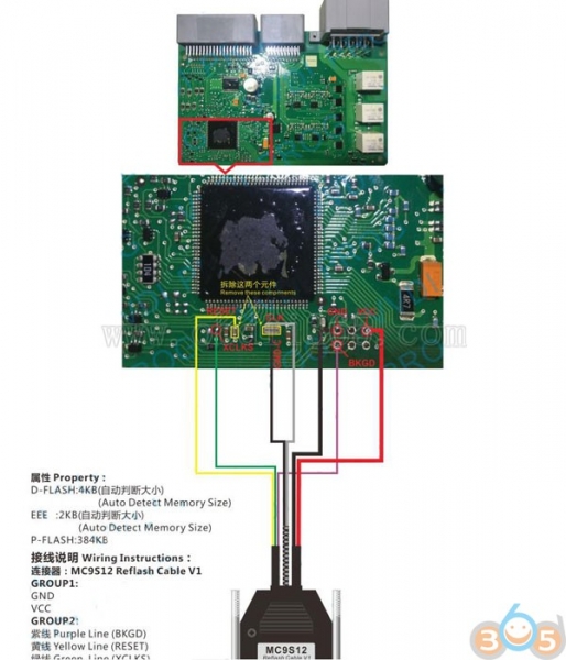 
			What’s the benefit of reading & writing KVM data with Yanhua ACDP?		