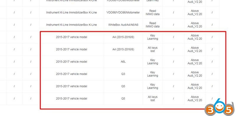 
			Will Auro OtoSys IM100 work with UP400 Programmer?		