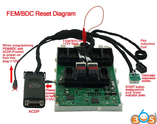 
			Will Yanhua Mini ACDP OBD Read BMW ISN from FEM/BDC when All Keys Lost?		