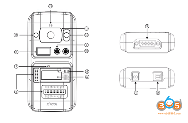 
			Xtool KC100 vs. KC501 Adapter		