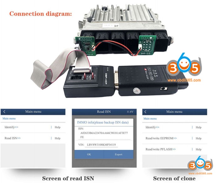 
			Yanhua Mini ACDP Supported BMW ISN DME Type List		