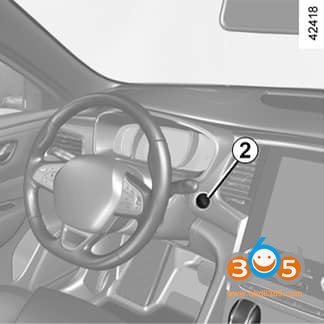 Renault Location