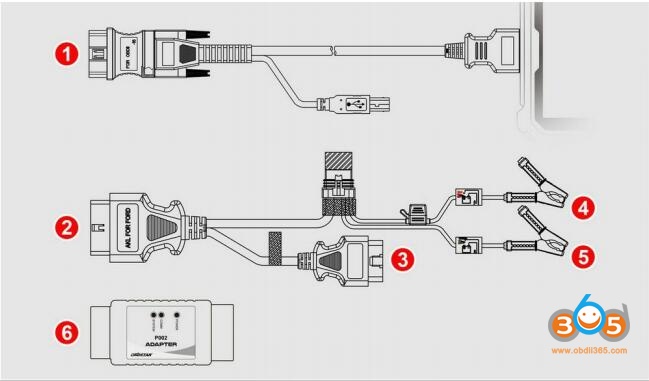Obdstar Ford Connection