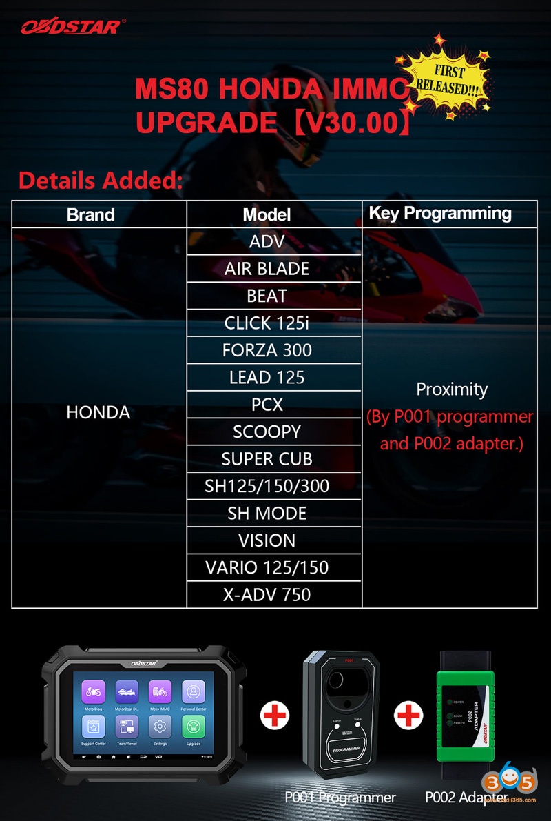 Obdstar Adds Honda Motorcycle Immo