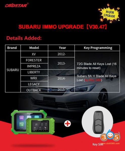 
			OBDSTAR Adds Subaru 2013- 8A Smart Key AKL via Key SIM		
