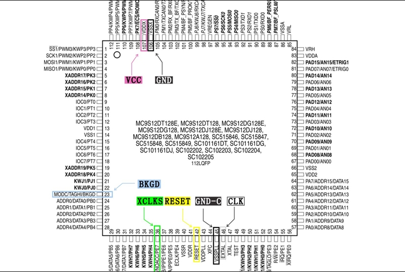 
			CGDI MB Failed to Collect W230 EIS Data Solution		