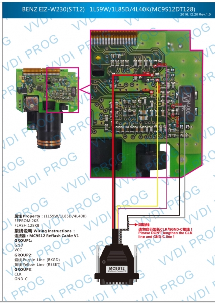 
			CGDI MB Failed to Collect W230 EIS Data Solution		