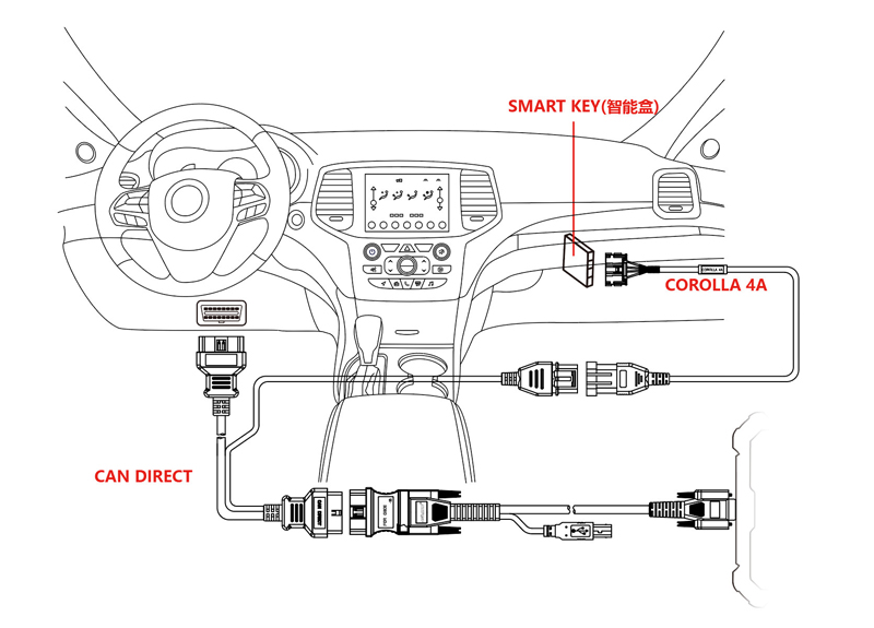 Obdstar Toyota 4a Proximity 1