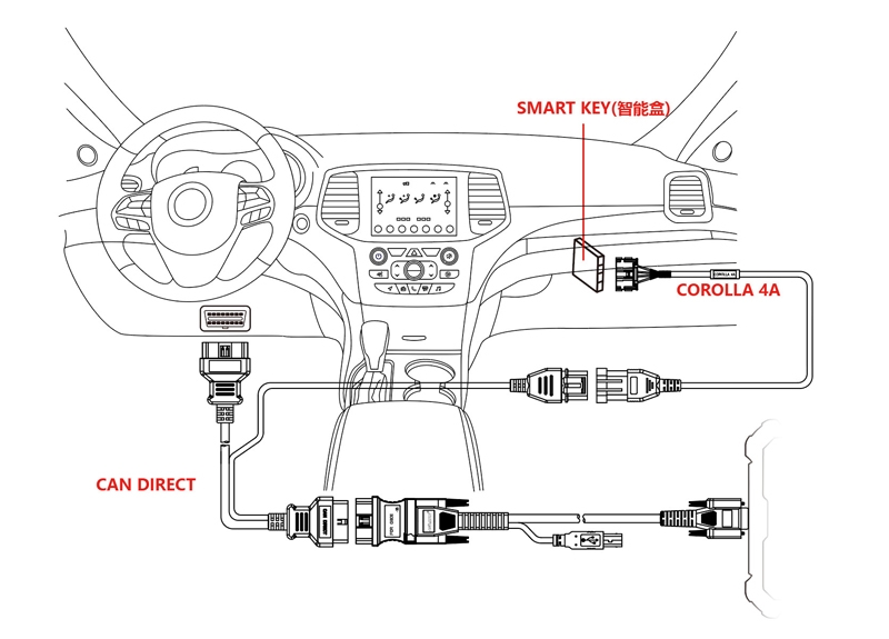
			Program Toyota Corolla 2021 Proximity with OBDSTAR on Bench without PIN		