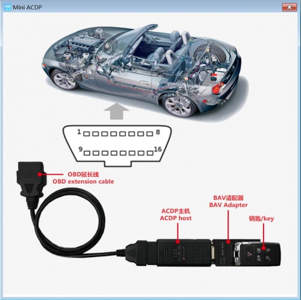 
			Yanhua ACDP Adds JLR 2018 Onwards Duplicate Key via OBD		