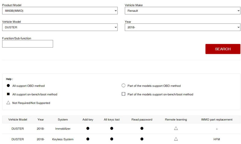 
			Autel IM608 Renault Duster 2021 Asks for 39 Digits PIN?		